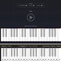 Image result for Piano Keyboard Notes