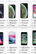 Image result for iPhone XS Plus Size