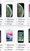Image result for iPhone XS vs iPhone 7 Plus