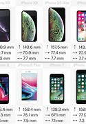 Image result for Real Size of iPhone XS Max Printable
