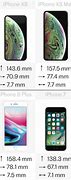 Image result for iPhone XS Taille