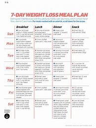 Image result for 7-Day Diet Plan for Weight Loss Menu