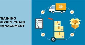 Image result for Supply chain management