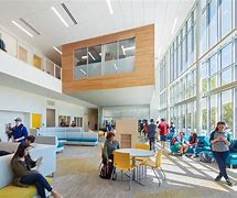 Image result for School Architect