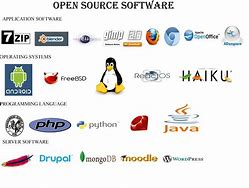 Image result for Open Source Software List