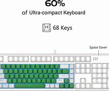 Image result for Ergonomic Office Keyboard