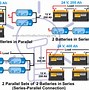 Image result for Linear Diagram Battery
