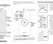 Image result for Motorola Edge 30 Box