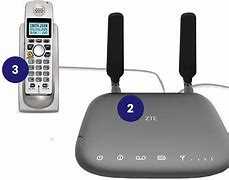 Image result for Best Wireless Home Phone Base