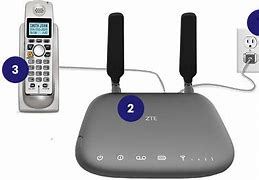 Image result for Wireless Home Phone with Chip