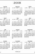 Image result for 2003 Year Number Sign