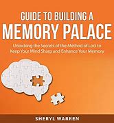 Image result for Memory Palace Number