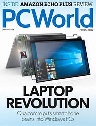 Image result for PCWorld