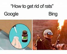 Image result for Bing It Meme