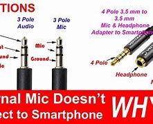 Image result for Headset with a Mic and Headphone Jack