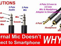 Image result for Headphone Plugg Inside