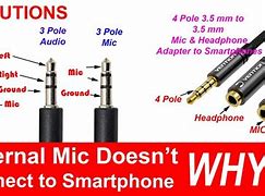Image result for iPhone Mic Adapter