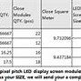 Image result for Banding On LED Screens
