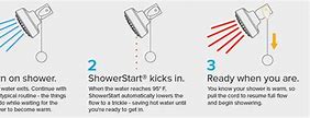 Image result for Hot Water Standby