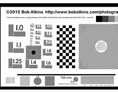 Image result for Lens Sharpness Chart.pdf