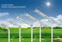 Image result for Solar Powered LED Street Lighting