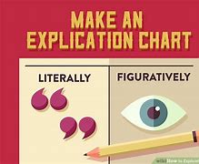Image result for explicable