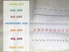 Image result for Polish Embroidered Clothes