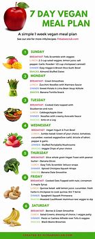 Image result for Raw Food Meal Plan for Beginners