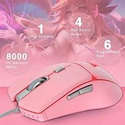Image result for 2020s Computer Mouse