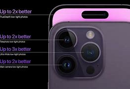 Image result for iPhone 6 Plus Camera