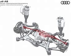 Image result for Audi A8 Suspension