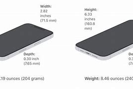 Image result for iPhone 7 Measurements in Inches