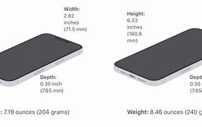 Image result for iPhone Mingoes Weight