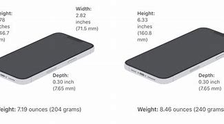 Image result for iPhone 13 and iPhone 13 Pro Dimesnions