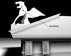 Image result for acrotera