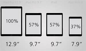Image result for How Long Should an iPad Be in Cm