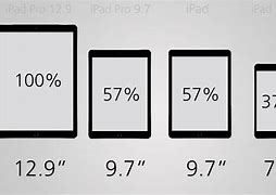 Image result for 8 Segment Display Style iPad Pro