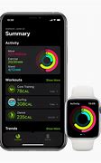 Image result for Nike iPhone Watch