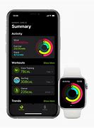 Image result for Apple Watch Series 5 Comparison Chart
