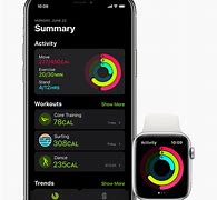 Image result for iPhone Watch for Kids