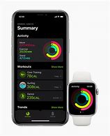 Image result for Apple Fitness Bracelet