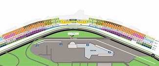 Image result for Daytona 500 Seating-Chart