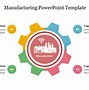 Image result for Free Background Templates Manufacturing