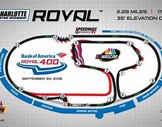 Image result for NASCAR Race Tracks Layouts