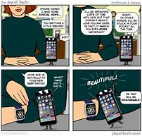 Image result for Apple Watch Comic