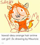 Image result for Character Drawing Meme