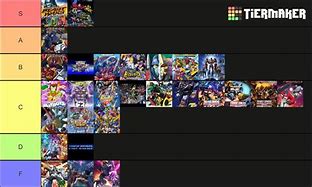 Image result for Transformers Movie Tier List