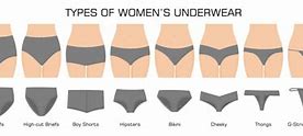 Image result for Be Sharp in Briefs at End