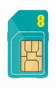 Image result for Large Space Sim Card