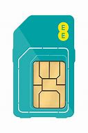 Image result for Ee Sim Card